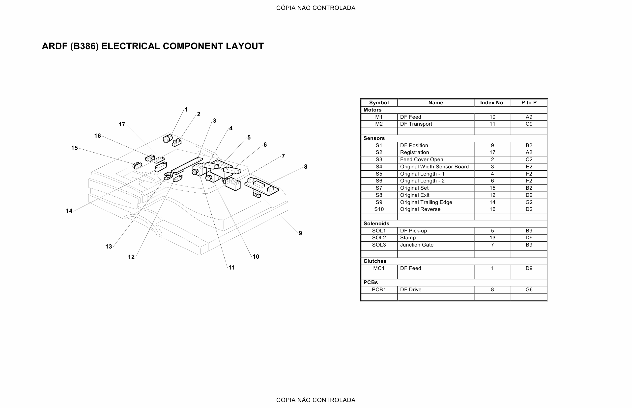 RICOH Aficio 2022 2027 B089 B093 Circuit Diagram-5